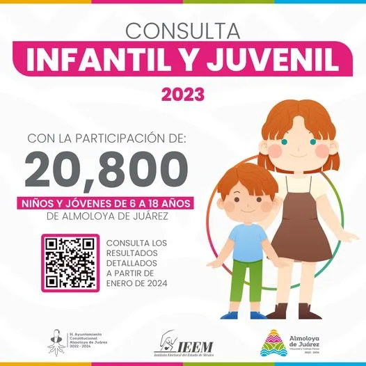 1701866501 Mas de 20 mil ninas ninos y jovenes participaron en jpg