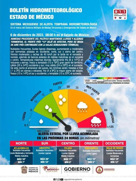 1701880621 BOLETIN HIDROMETEOROLOGICO ESTADO DE MEXICO jpg