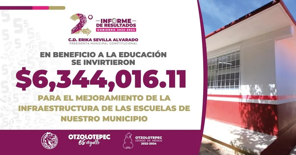 1702038192 ¡La educacion es un camino al exito En Otzolotepec lo jpg