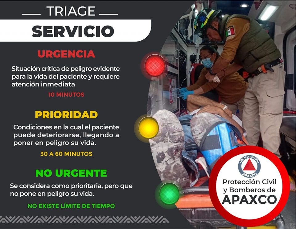 1702050204 643 Es muy importante sepas como utilizar la linea de emergencia