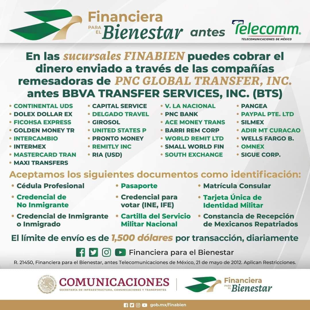 1702055560 960 Recuerda que puedes realizar diversas operaciones bancarias de distintos bancos