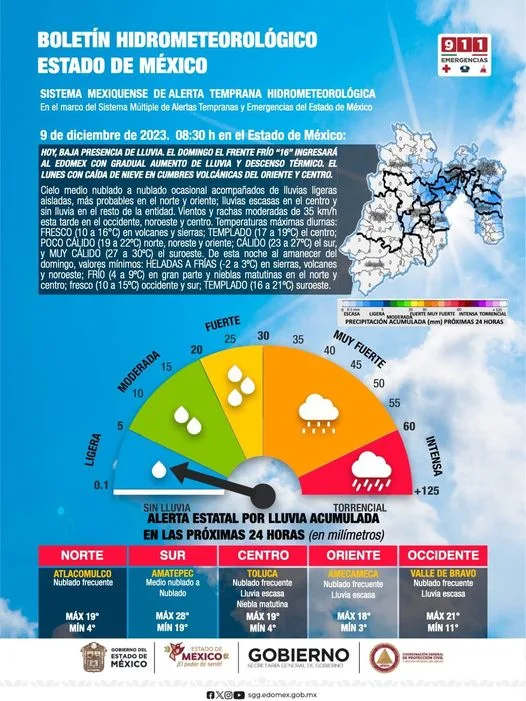 1702143524 BOLETIN METEREOLOGICO ESTE SABADO BAJA PRESENCIA DE LLUVIA EL jpg