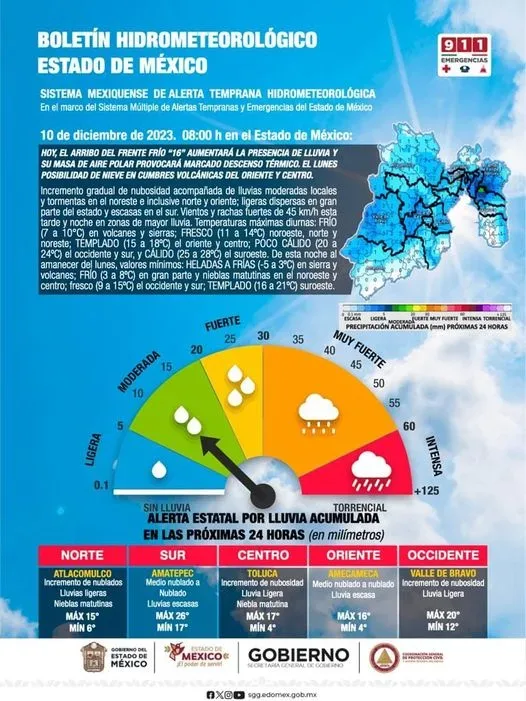 1702237501 BOLETIN METEREOLOGICO ESTE DOMINGO EL ARRIBO DEL FRENTE FRIO jpg webp