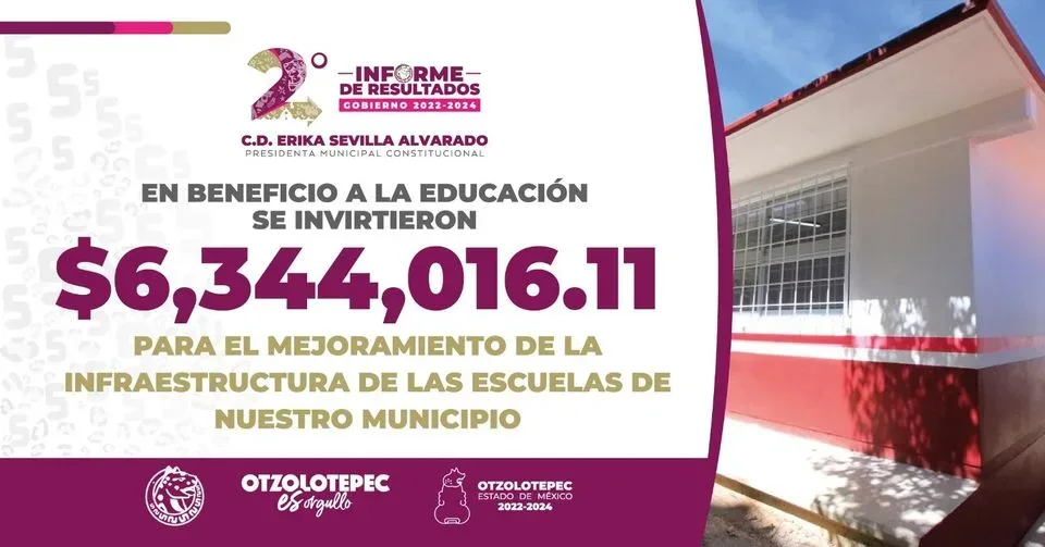 1702240504 ¡La educacion es un camino al exito En Otzolotepec lo jpg webp