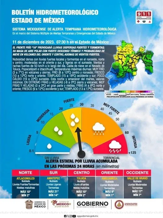 1702309288 ESTE LUNES EN ELNESTADO DE MEXICO EL FRENTE FRIO 16 jpg webp