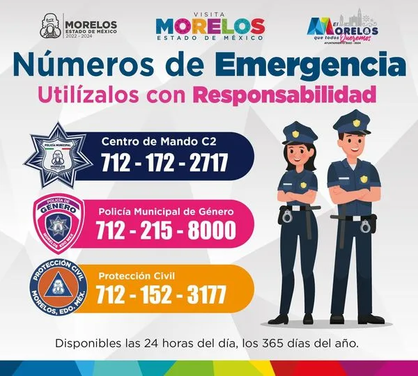 1703877487 ¡Ten siempre en tu agenda los numeros de emergencia jpg