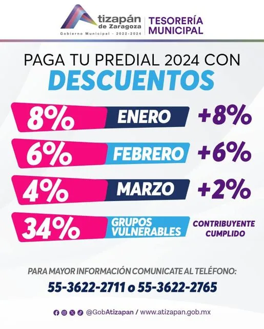 Paga tu predial 2024 con descuentos. UnidosDamosMejoresResultados