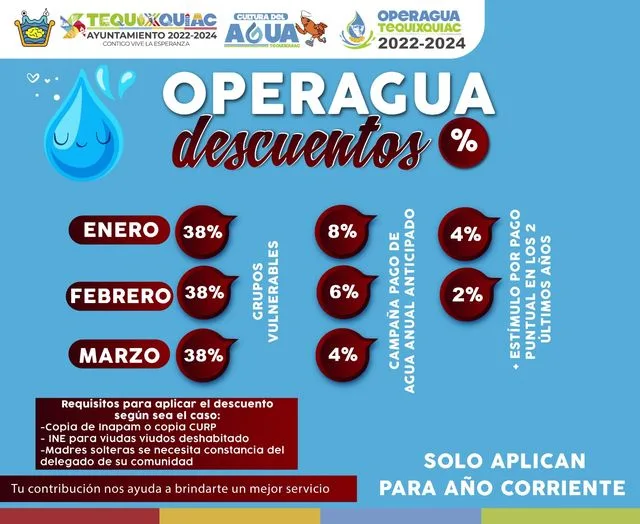 1704488046 DESCUENTOS MEJOR SERVICIO MAS INFRAESTRUCTURA Y DRENAJES jpg