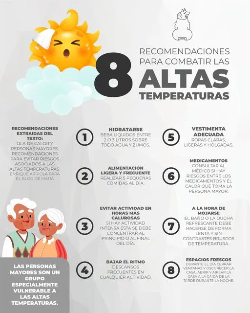 1709705871 Evitemos que las altas temperaturas ocasionen danos en nuestra salud jpg