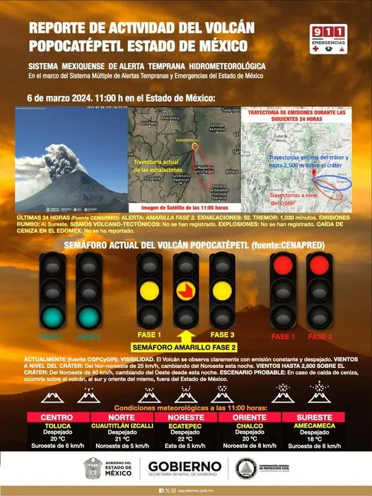 1709762193 REPORTE DE ACTIVIDAD DEL VOLCAN POPOCATEPETL ESTADO DE MEXICO jpg