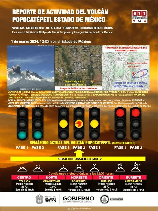 1709763401 REPORTE DEL VOLCAN POPOCATEPETL 1 de marzo de 2024 jpg