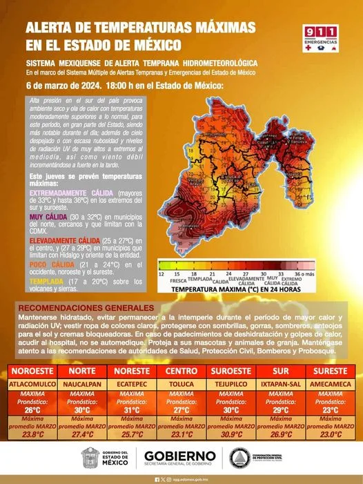 1709797365 Alerta por temperaturas altas en nuestra region jpg