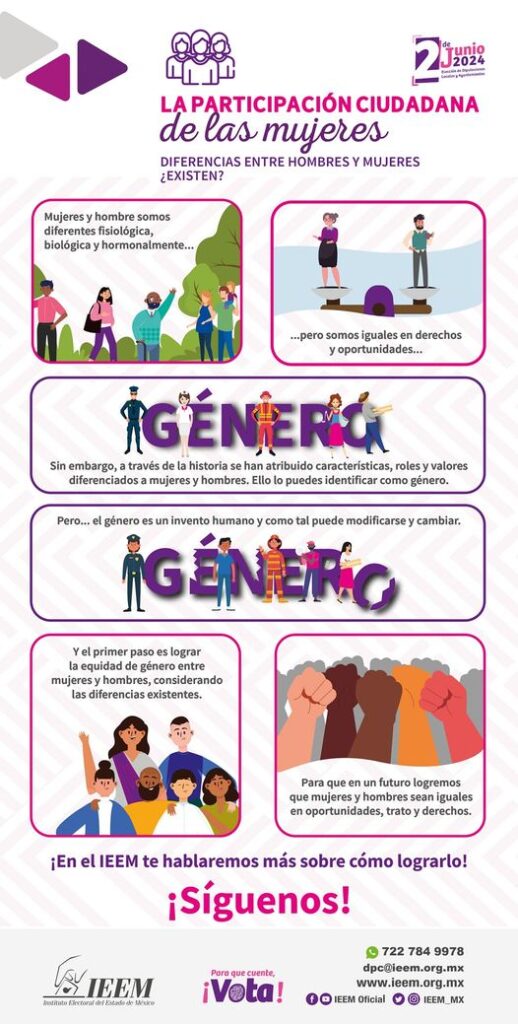 8M ¡Lograr la EquidadDeGenero entre hombres y mujeres requiere scaled