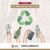 Día mundial del reciclaje cuidemos nuestro #MedioAmbiente